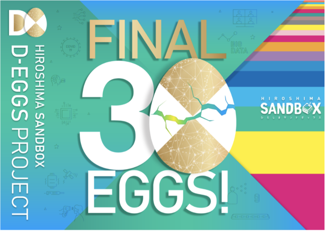 プレスリリース】Yperの自動配送ロボット事業、ひろしまサンドボックス「D-EGGS PROJECT」で採択、実証実験へ – Yper 株式会社